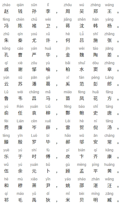 《百家姓》原文、注音版及姓氏部分由来